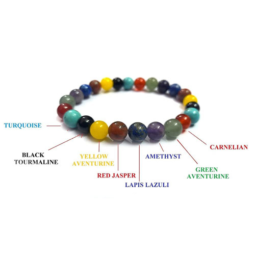 Buy Plus Value Multi Tourmaline Bracelet for Multiple Benefits Reiki  healing Crystal Stone Chakra Aura (Beads Size 8mm,Jute Bag) at Amazon.in