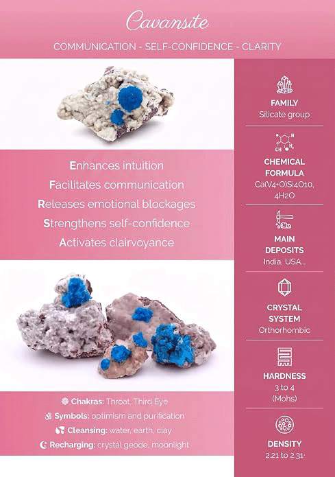 Natural Cavansite Crystal Raw Rough Uneven Cut Lab Certified Pendant For Men & Women - Image 3